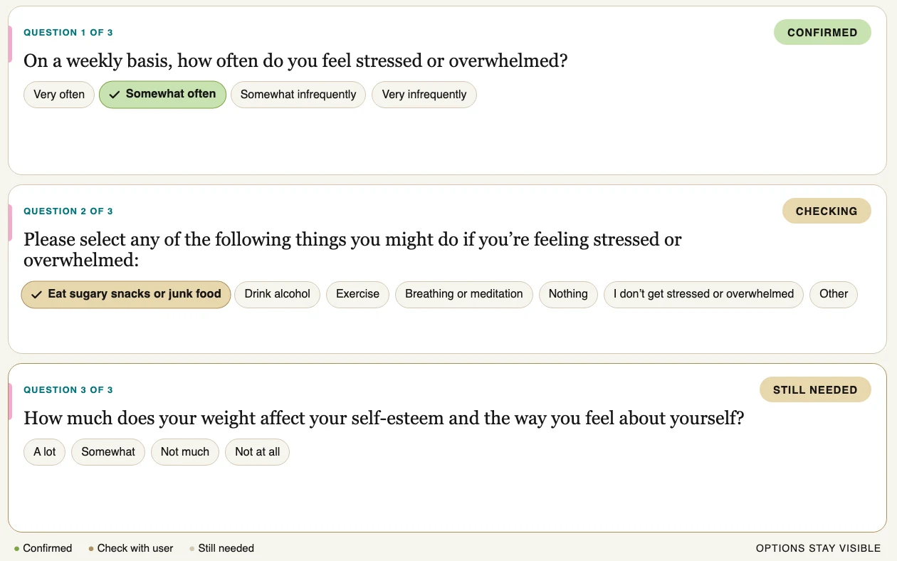 One sentence, two answers. The self-esteem question stays marked as still needed
