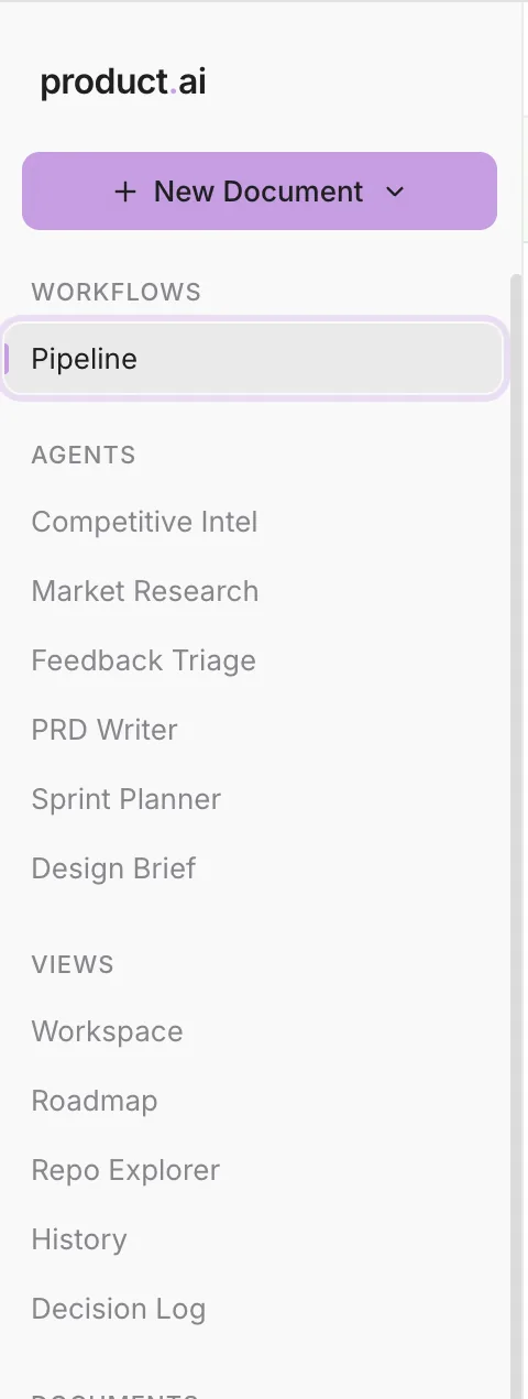 Six agents, each owning one job a PM would otherwise do by hand
