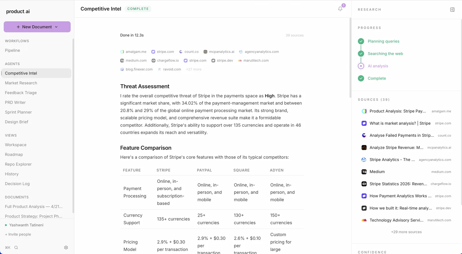 Competitive intel, and the 39 sources it read to get there